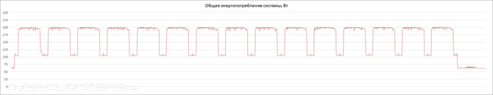 ASUS Maximus VIII Extreme