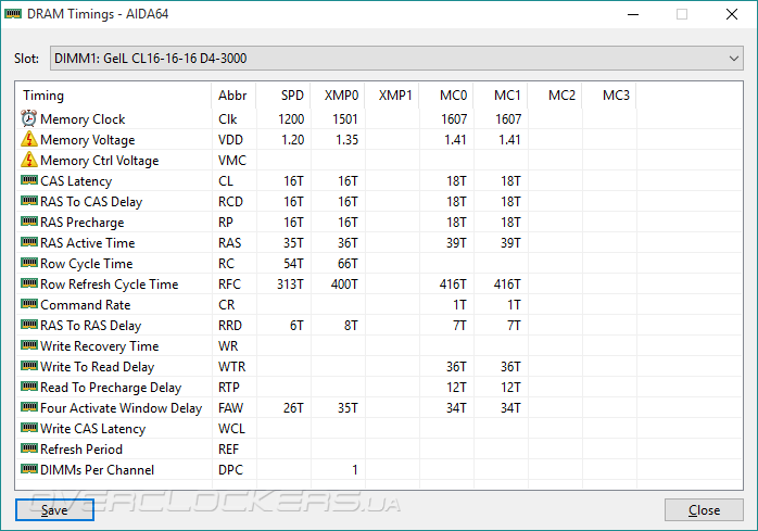 ASUS Maximus VIII Extreme