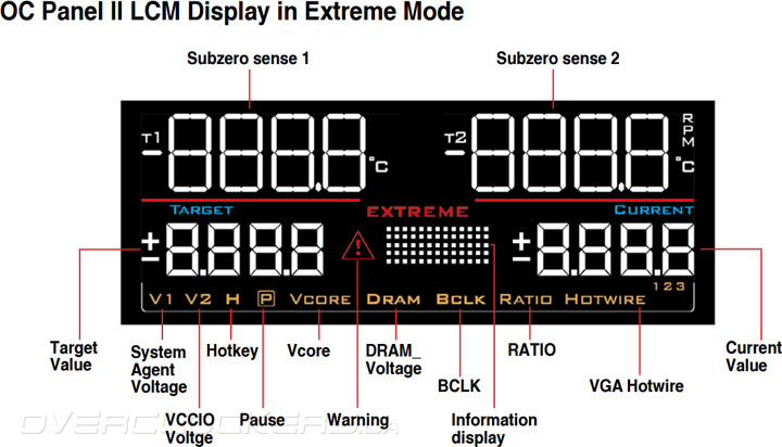 ASUS Maximus VIII Extreme