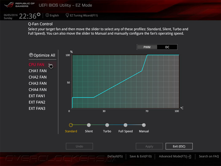 ASUS Maximus VIII Formula