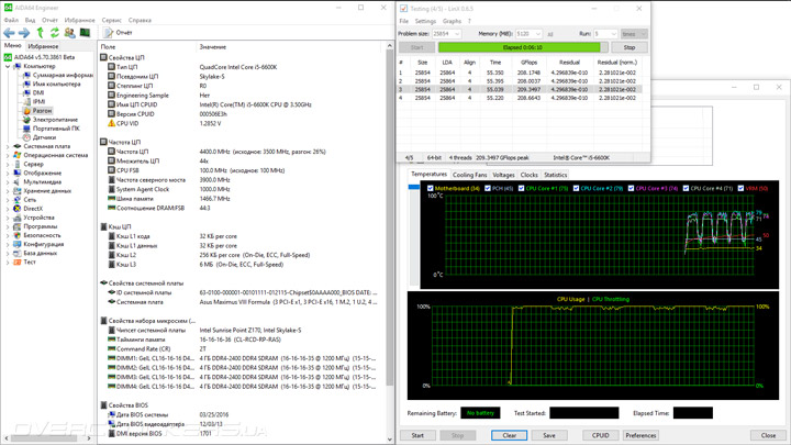 ASUS Maximus VIII Formula