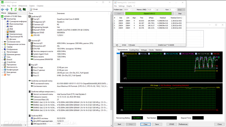 ASUS Maximus VIII Formula