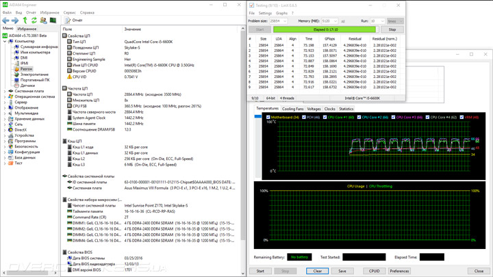 ASUS Maximus VIII Formula