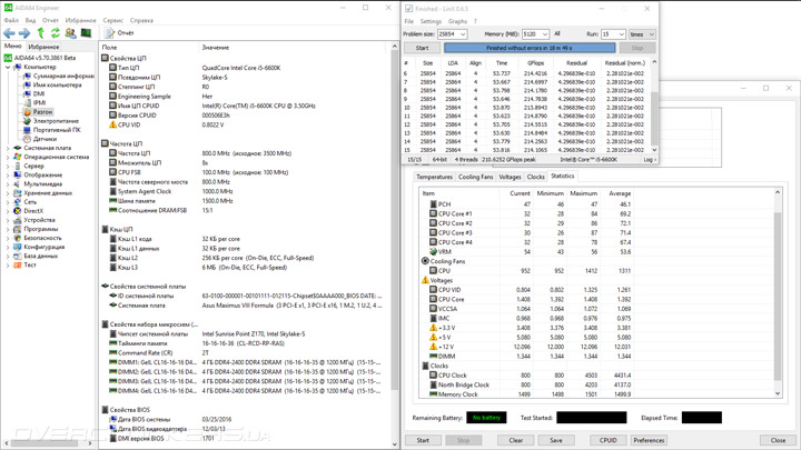 ASUS Maximus VIII Formula