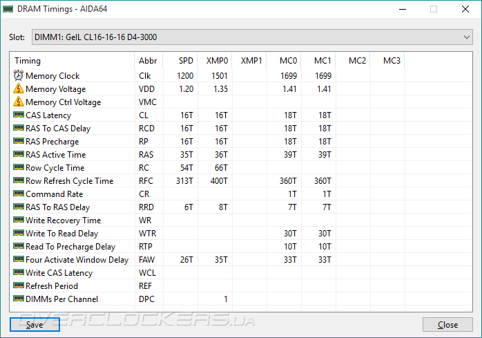 ASUS Maximus VIII Formula