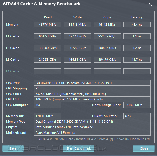 ASUS Maximus VIII Formula