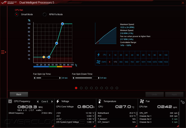 ASUS Maximus VIII Hero