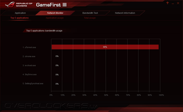 ASUS Maximus VIII Hero