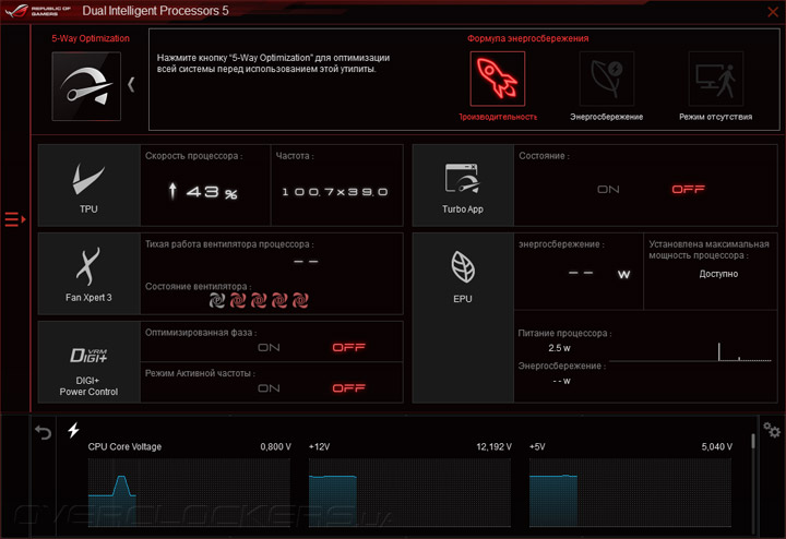 ASUS Maximus VIII Impact