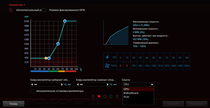 ASUS Maximus VIII Impact