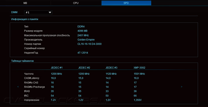 ASUS Maximus VIII Impact