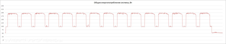 ASUS Maximus VIII Impact