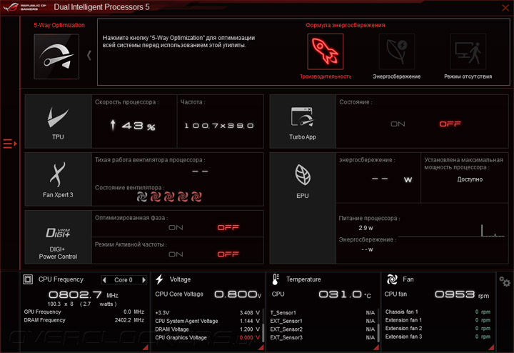 ASUS Maximus VIII Impact