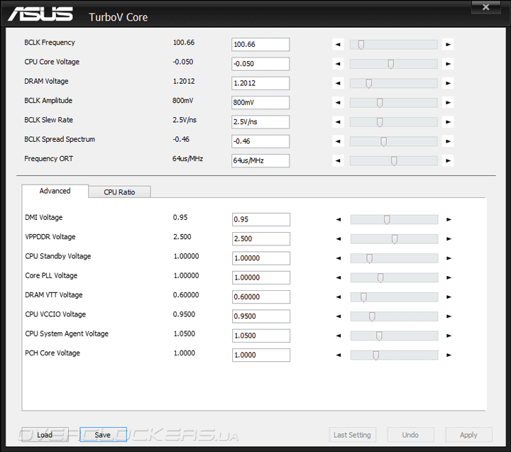 ASUS Maximus VIII Ranger