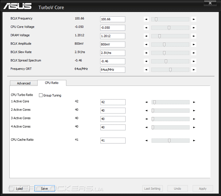 ASUS Maximus VIII Ranger