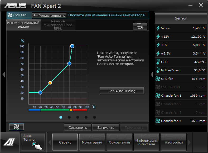 Мате тест. ASUS Fan Xpert 2. ASUS Fan Xpert 4. ASUS ai Suite 2 материнская плата. ASUS управление вентиляторами.