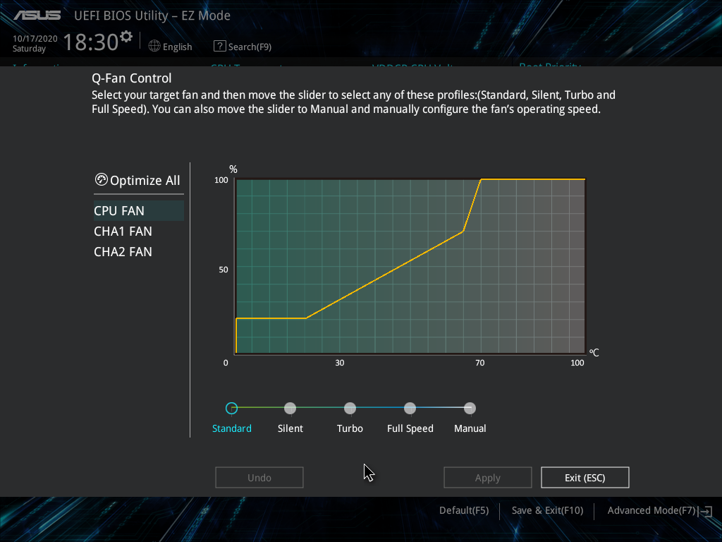 ASUS Prime A520M-A