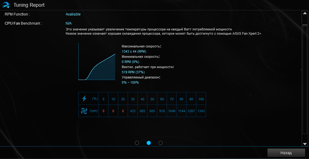 ASUS Prime A520M-A