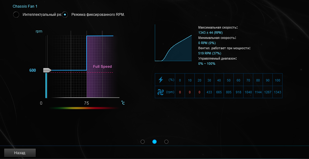 ASUS Prime A520M-A