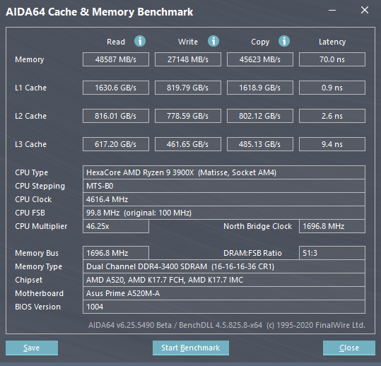 ASUS Prime A520M-A