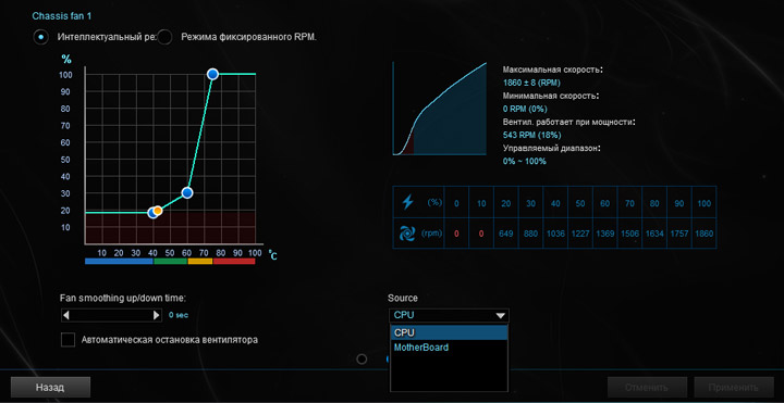 ASUS Prime B350-Plus