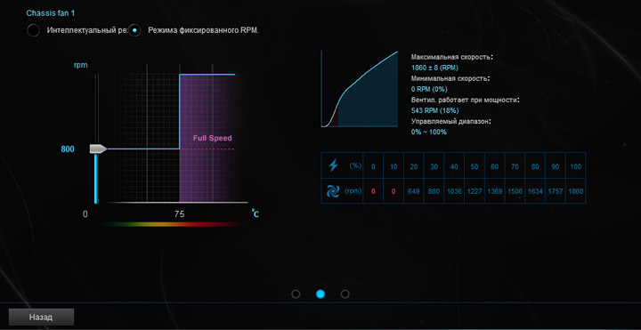 ASUS Prime B350-Plus