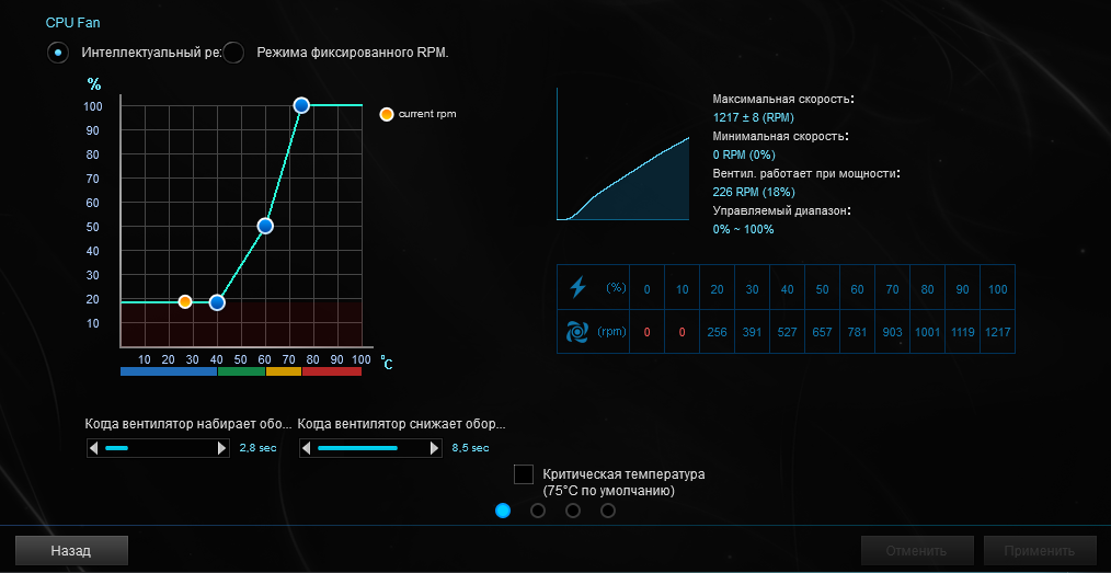 ASUS Prime B560-Plus