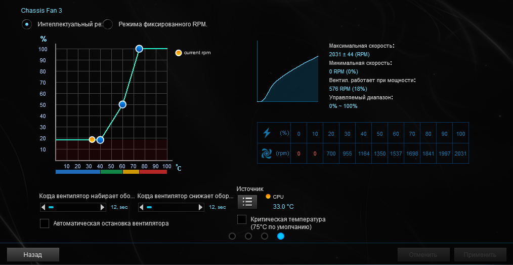 ASUS Prime B560-Plus