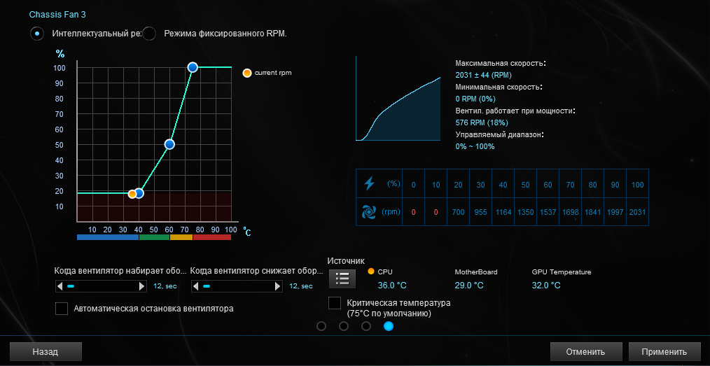 ASUS Prime B560-Plus