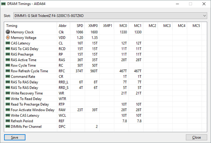 ASUS Prime H310I-Plus