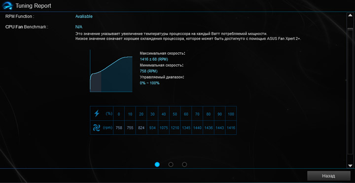 ASUS Prime H310I-Plus