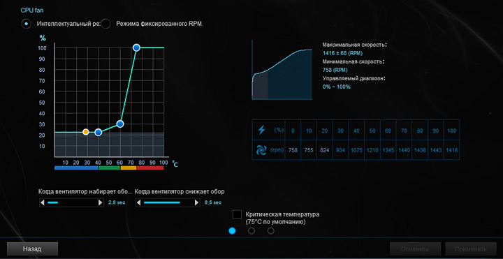 ASUS Prime H310I-Plus