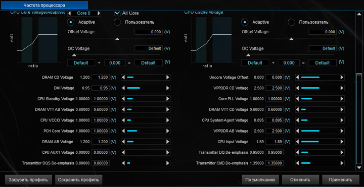 ASUS Prime X299-A