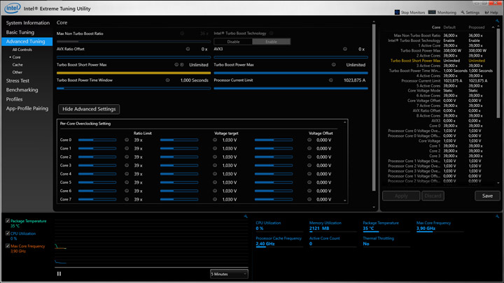 ASUS Prime X299-A