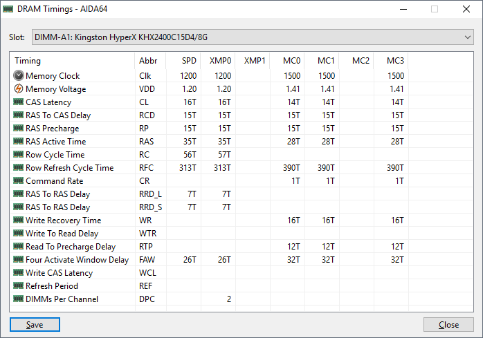 ASUS Prime X299-A