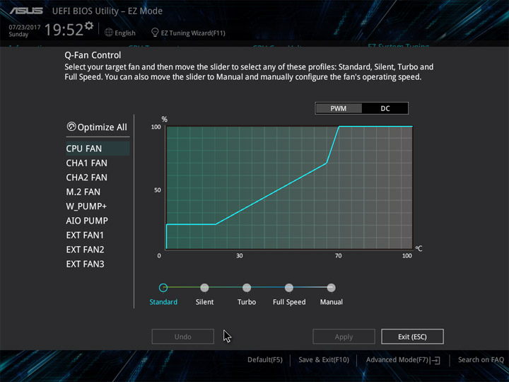 ASUS Prime X299-A