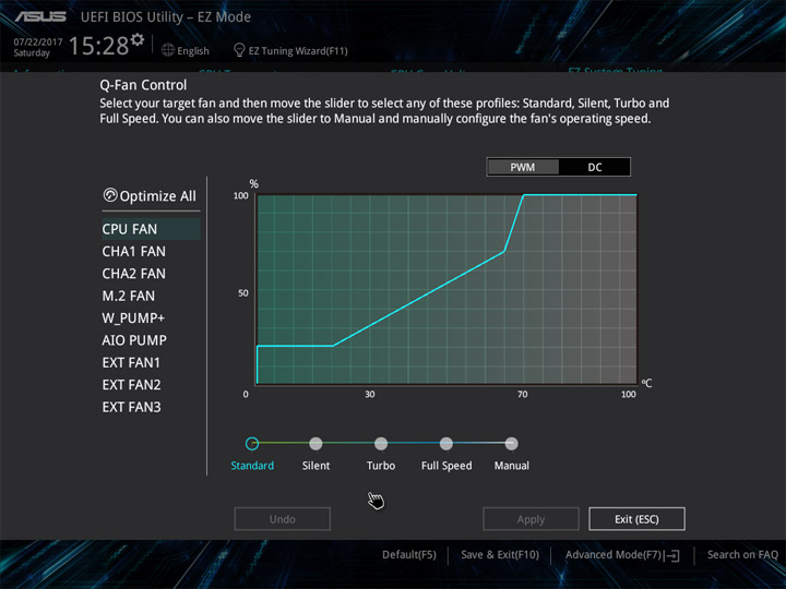 ASUS Prime X299-Deluxe