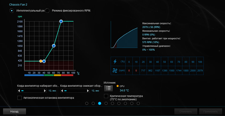 ASUS Prime X299-Deluxe