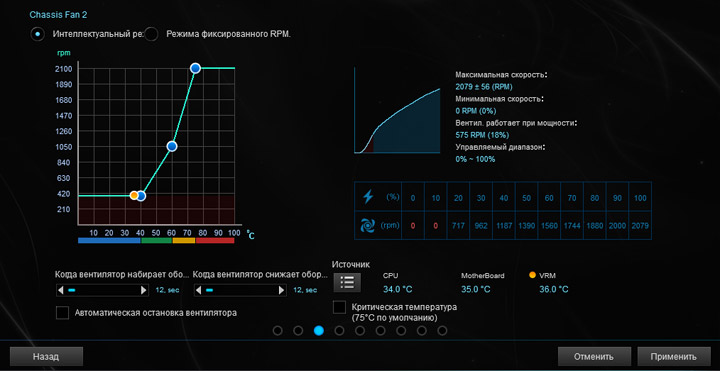 ASUS Prime X299-Deluxe