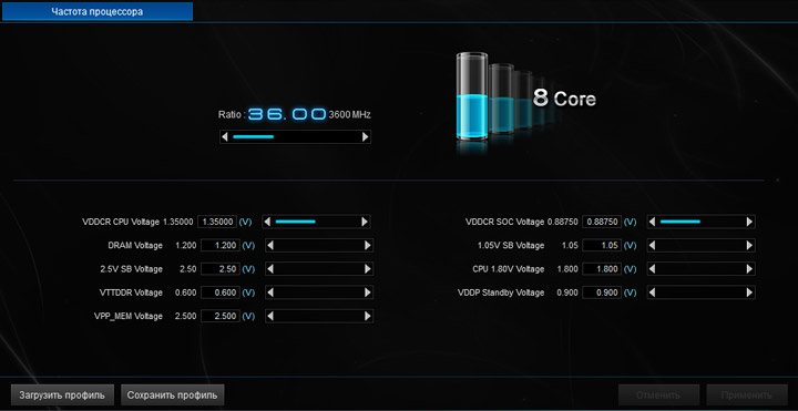 ASUS Prime X370-Pro