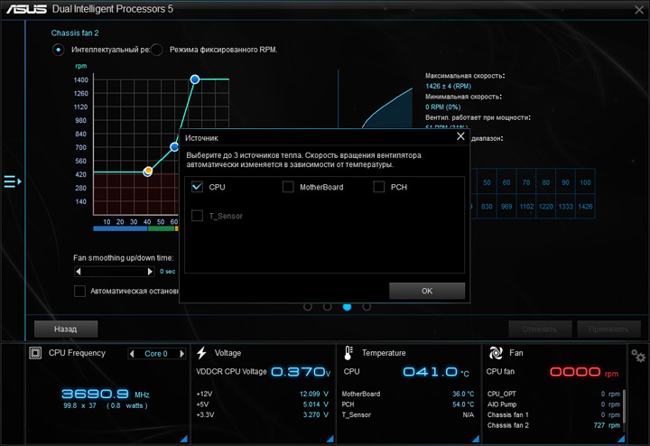 ASUS Prime X370-Pro