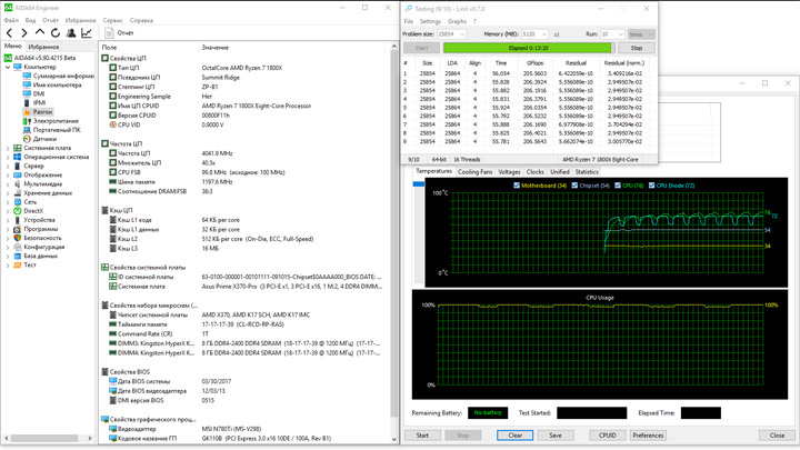 ASUS Prime X370-Pro