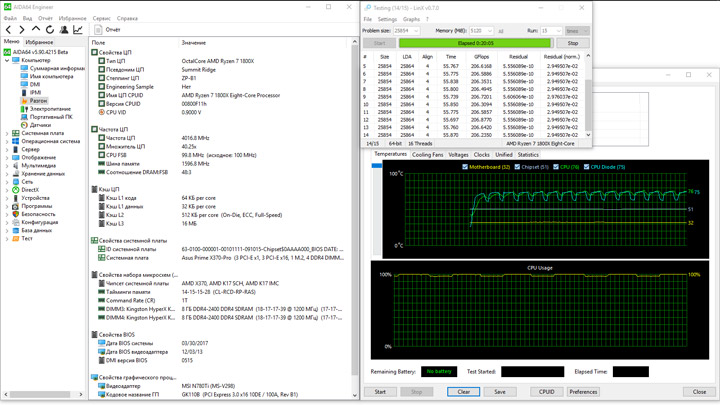 ASUS Prime X370-Pro