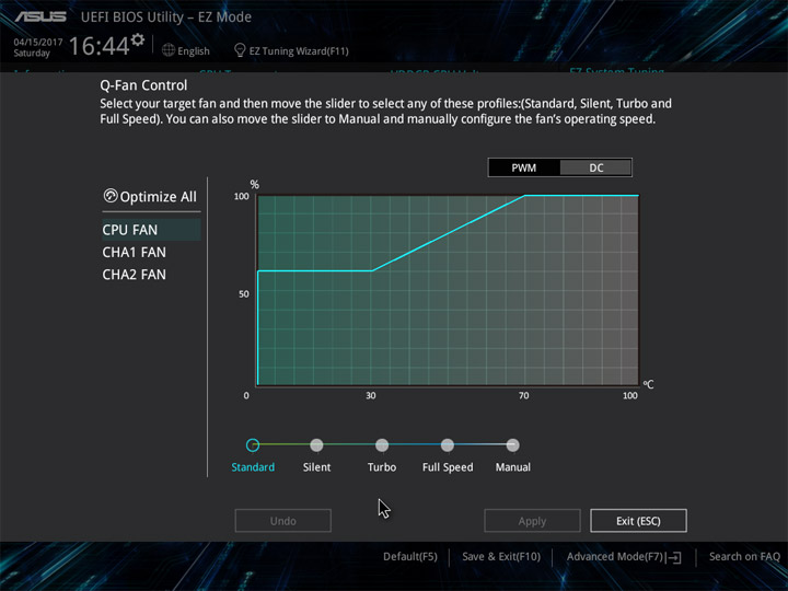 ASUS Prime X370-Pro