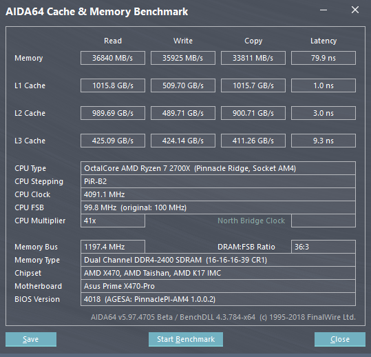 ASUS Prime X470-Pro