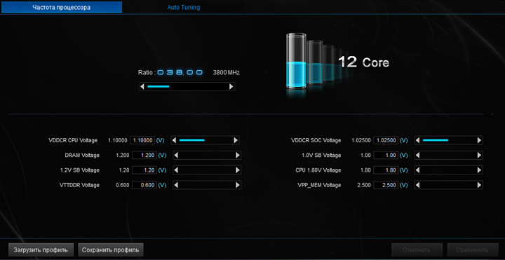 ASUS Prime X570-P