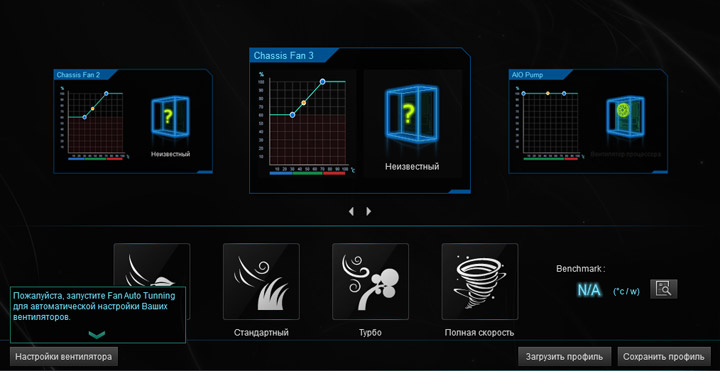 ASUS Prime X570-P