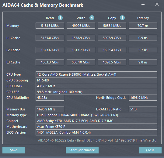 ASUS Prime X570-P