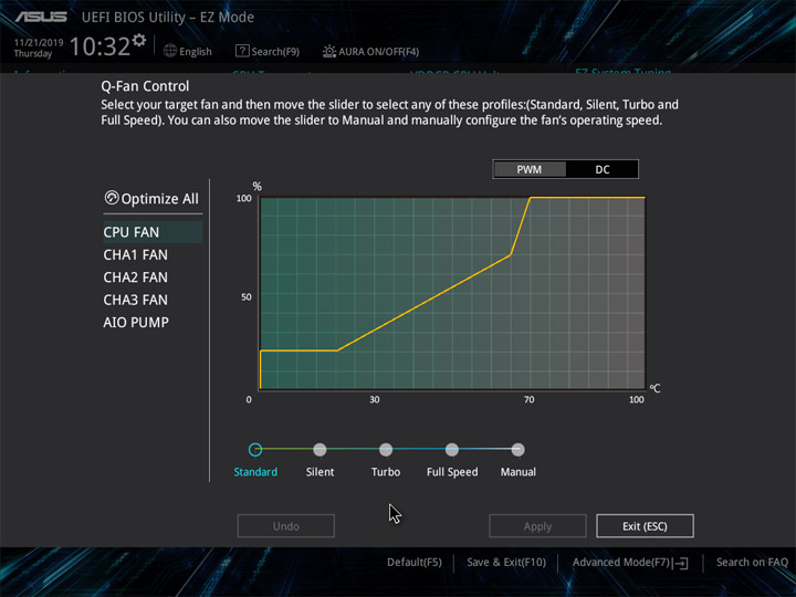 ASUS Prime X570-P