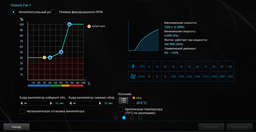 ASUS Prime Z590M-Plus